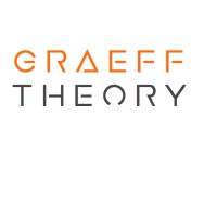 Graeff Theory logo - Similar company to D & D Millwork
