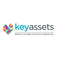 Key Assets Kentucky logo - Similar company to Inclusive Dance Cork