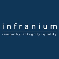 Infranium Properties