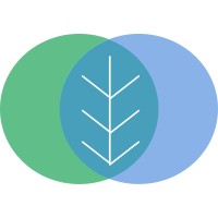 Greenairy logo - Similar company to Casku 3D