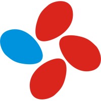 BASCRM logo - Similar company to Coherent Mind