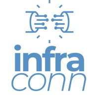 Infraconn GmbH logo - Similar company to Medmagnet Gmbh