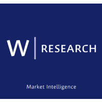 W Research Company LLC logo - Similar company to Datapole