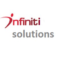 Infiniti Solutions logo - Similar company to Infiniti Solution