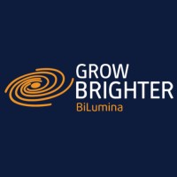 BiLumina d.o.o. logo - Similar company to Intera