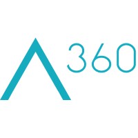 Análisis 360 logo - Similar company to I&T Solutions