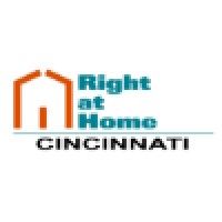 Right At Home, Greater Cincinnati & Northern Kentucky logo - Similar company to Aspira Psychiatry, Ltd