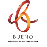 Bueno.nu logo - Similar company to Schetsfabriek