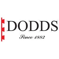 Alexander Dodds Co logo - Similar company to Komo Machine, Inc.