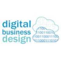 Digital Business Design