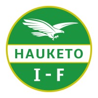 Hauketo Idrettsforening logo - Similar company to Scandsports