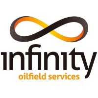 Infinity Oilfield Services Ltd logo - Similar company to Infinity Engineering Services Ltd