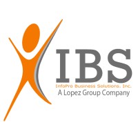 InfoPro Business Solutions, Inc. logo - Similar company to Stunnerypp