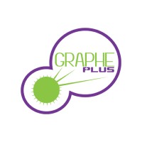 grapheplus logo - Similar company to Nutri Partners