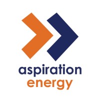 Aspiration Energy Pvt.Ltd. logo - Similar company to Learn Diversified