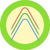 Neko Diane GmbH logo - Similar company to Retwisst