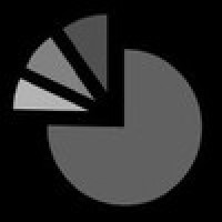 SIMercados logo - Similar company to Planning Quant