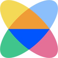 WIQD (We in Quantum Development) logo - Similar company to Rightbrains