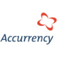 Accurrency