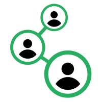 Bizforce.Io