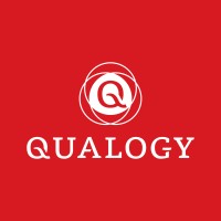 Qualogy logo - Similar company to Abc&De