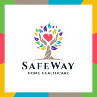 Safeway Home Healthcare logo - Similar company to Echox
