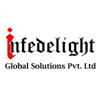 Infedelight Global Solutions Private Limited logo - Similar company to Oneveloce