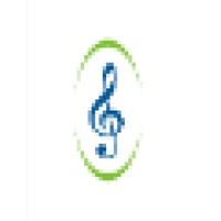 Symphony Placements logo - Similar company to Touchpointcare