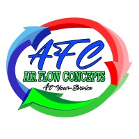 Air Flow Concepts, LLC logo - Similar company to Drytech Engineers Pvt Ltd