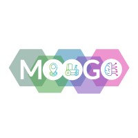 MooGo logo - Similar company to Moogo