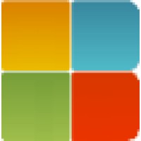 Blobit - It Solutions
