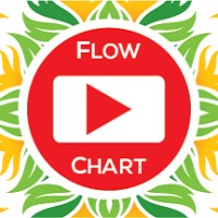 FLOW CHART logo - Similar company to Ace Learning