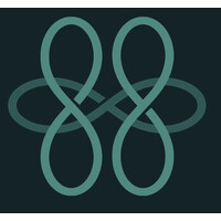 Your Mindset Coach logo - Similar company to Springtree Coaching & Consulting