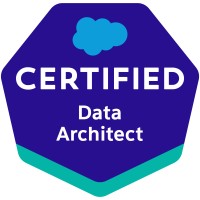 SwapnaIT logo - Similar company to Kineticai