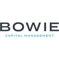 Bowie Capital Management, LLC logo - Similar company to Uluru Inc.