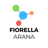 Fiorella | Digital Marketing Consultant logo - Similar company to Stoukan Consulting