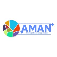 Aman Natural Resources logo - Similar company to Uriel Impex Llp