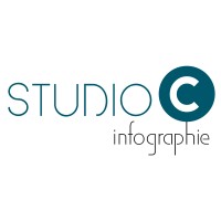 Studio C infographie logo - Similar company to Batimage Infographie
