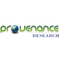 Provenance Research