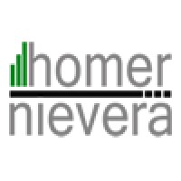 Homernievera.Com