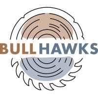 Bullhawks Wood Industries LLC logo - Similar company to Fnct