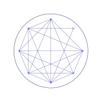 TruPro Bookkeeping Services logo - Similar company to Trinity Sober Living
