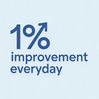 1% Improvement Everyday logo - Similar company to Emotional Intelligence