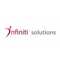 Infiniti Solution logo - Similar company to Hyperqore