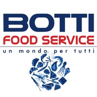 Botti Food Srl logo - Similar company to Ittica Buonocore