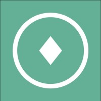 FitMindset logo - Similar company to Prava Formula D.O.O.