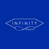 Infinity Medical BR logo - Similar company to Visuplac