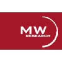MWResearch GmbH logo - Similar company to Splendid Research Gmbh