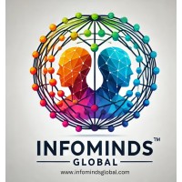 Infominds Global logo - Similar company to Techwhizz