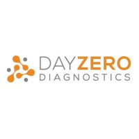 Day Zero Diagnostics, Inc logo - Similar company to Nanopath